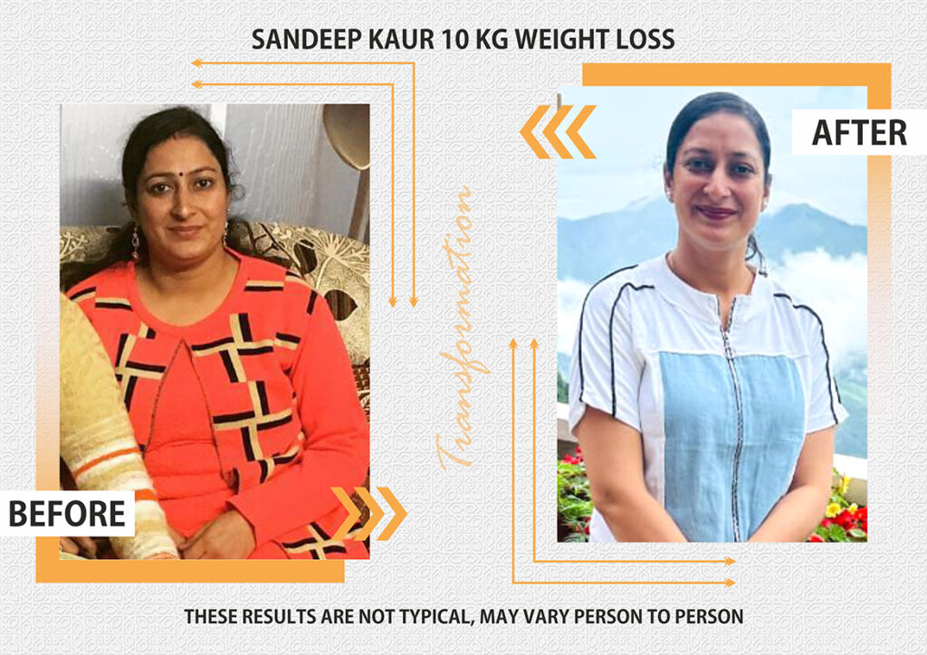 sandeep kaur