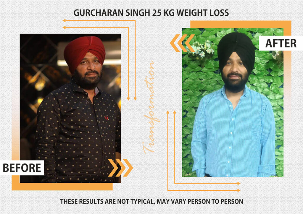 Ludhiana