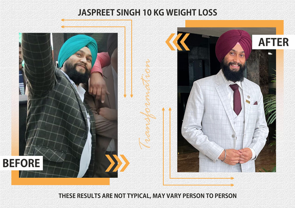 Home Weight Loss