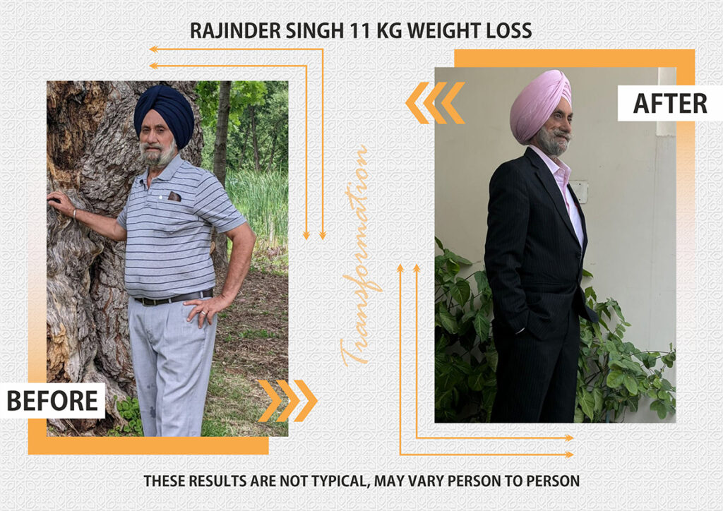 Ludhiana